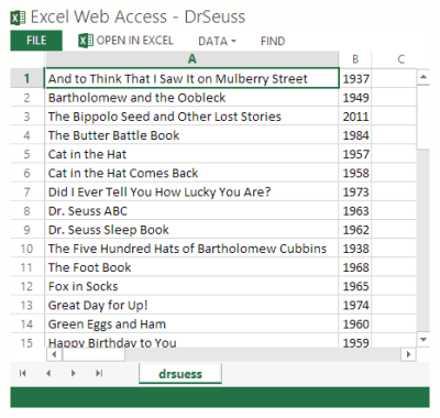 Excel Web Services in Chrome
