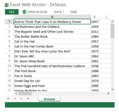 Excel Web Services in FireFox