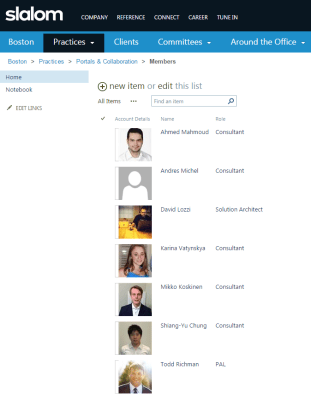 people pictures in sharepoint
