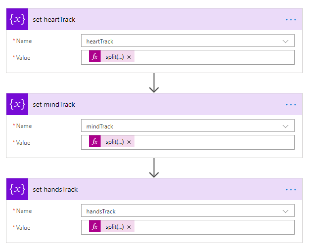 flow set arracy variable split ranking.png